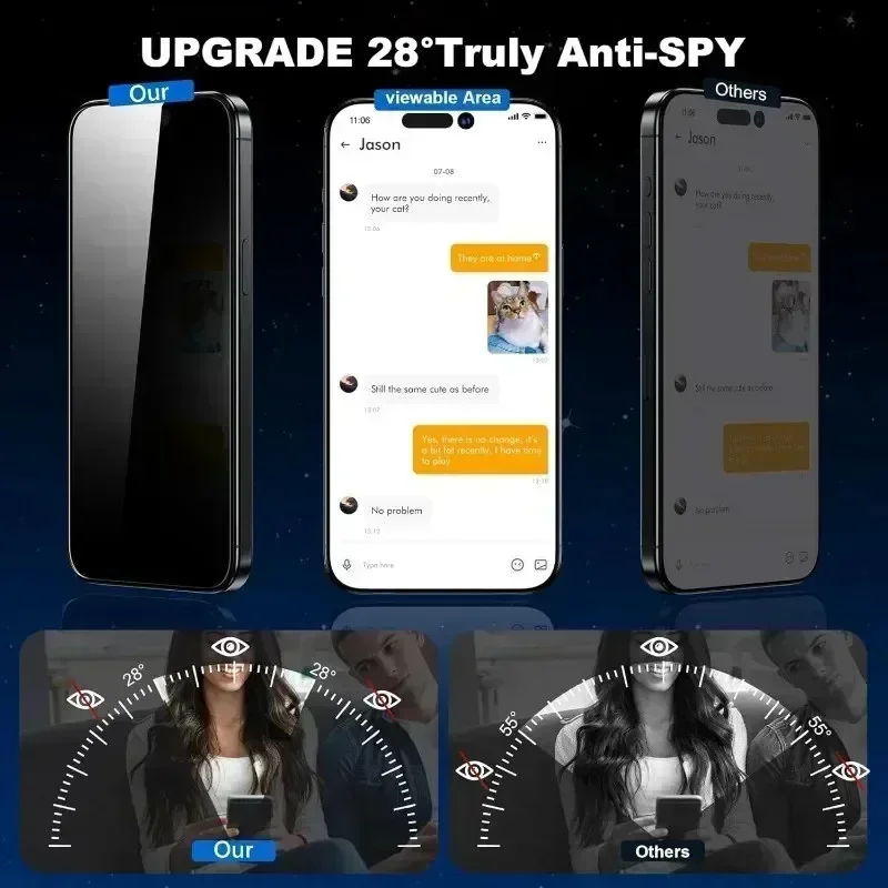 Realme Note 50 - 防塵設置 プライバシースクリーンプロテクター Realme GT 6T 3