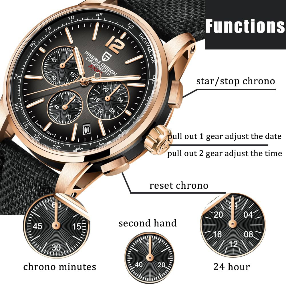 パガーニデザイン 新品 メンズ腕時計 41mm クロノグラフ - Luxury Zone のレビューと価格